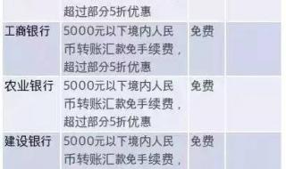 农业银行转账手续费 农业银行转账手续费